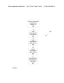 Automated Experimental Design For Polymerase Chain Reaction diagram and image