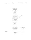 Automated Experimental Design For Polymerase Chain Reaction diagram and image