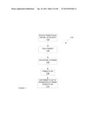 Automated Experimental Design For Polymerase Chain Reaction diagram and image