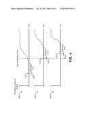 ELECTRICITY DEMAND PREDICTION diagram and image