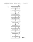 ELECTRICITY DEMAND PREDICTION diagram and image