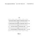 APPARATUS AND METHOD FOR VERIFYING INTEROPERABILITY BETWEEN APPLICATION     SOFTWARE AND AUTOSAR SERVICE diagram and image