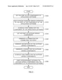 APPARATUS AND METHOD FOR VERIFYING INTEROPERABILITY BETWEEN APPLICATION     SOFTWARE AND AUTOSAR SERVICE diagram and image