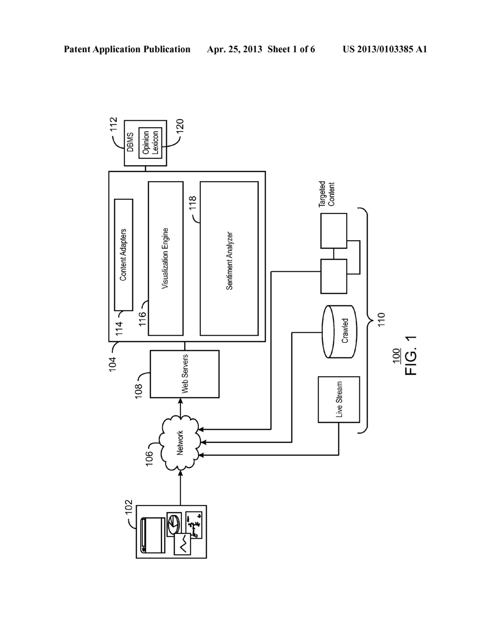 PERFORMING SENTIMENT ANALYSIS - diagram, schematic, and image 02