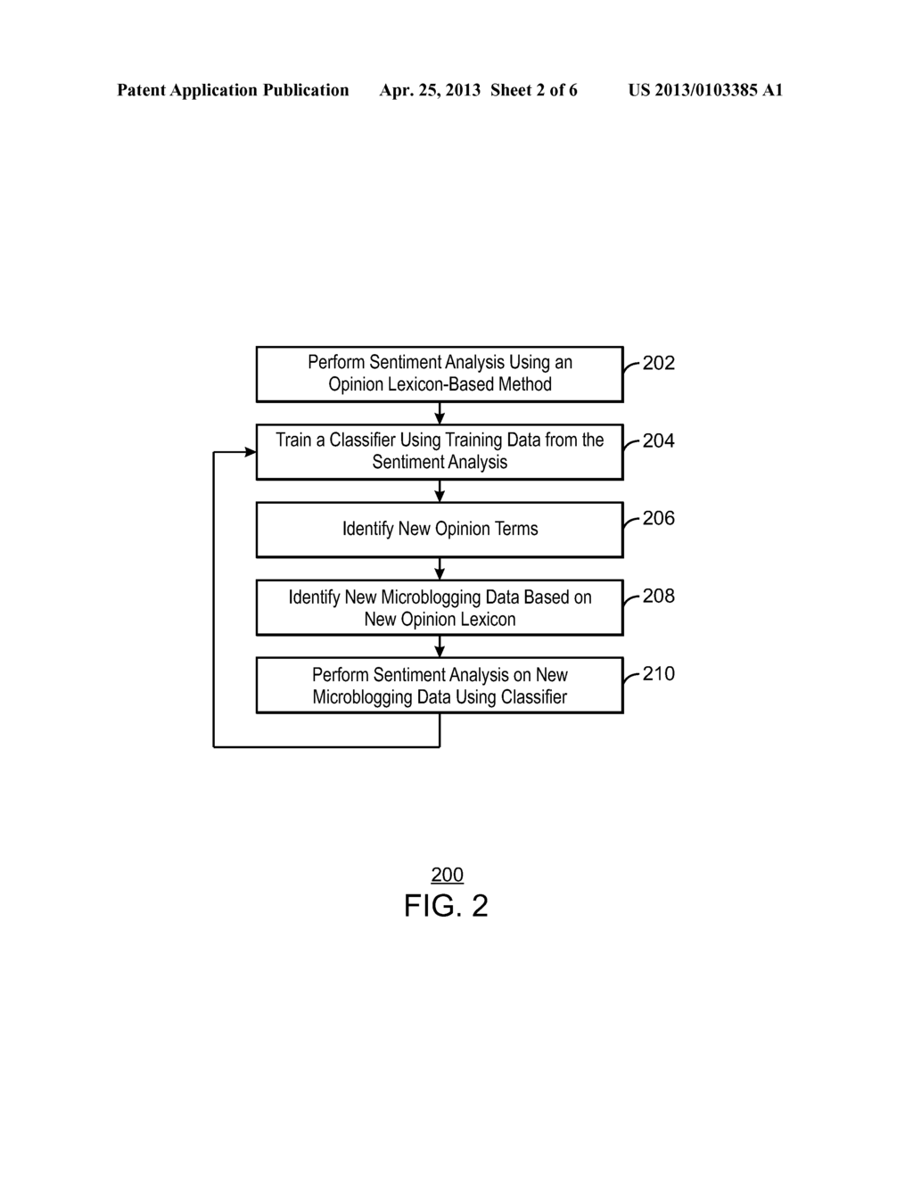 PERFORMING SENTIMENT ANALYSIS - diagram, schematic, and image 03