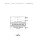 PERFORMING SENTIMENT ANALYSIS diagram and image