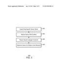 PERFORMING SENTIMENT ANALYSIS diagram and image