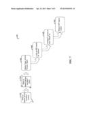 NATURAL LANGUAGE PROCESSING FOR SOFTWARE COMMANDS diagram and image