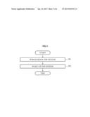 APPARATUS AND METHOD OF REPRODUCING AUDIO DATA USING LOW POWER diagram and image