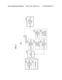 APPARATUS AND METHOD OF REPRODUCING AUDIO DATA USING LOW POWER diagram and image