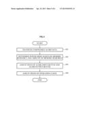 APPARATUS AND METHOD OF REPRODUCING AUDIO DATA USING LOW POWER diagram and image