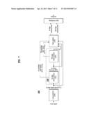 METHOD AND APPARATUS FOR PROCESSING AN AUDIO SIGNAL diagram and image