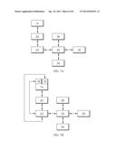 CORE INSTABILITY SYSTEM diagram and image