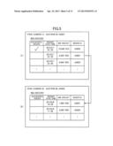 AUCTION SYSTEM, AUCTION DEVICE, METHOD OF AUCTIONING, PROGRAM AND     INFORMATION RECORDING MEDIUM diagram and image