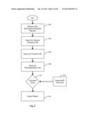 SYSTEM AND METHOD FOR BUSINESS VERIFICATION USING THE DATA UNIVERSAL     NUMBERING SYSTEM diagram and image