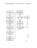 METHOD AND SYSTEM FOR POOLING COMPUTING SERVER RESOURCES diagram and image