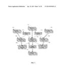 SYSTEMS AND METHODS FOR PREDICTIVE MODELING IN MAKING STRUCTURED REFERENCE     CREDIT DECISIONS diagram and image