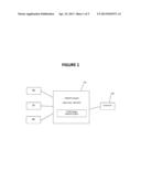 SYSTEM AND METHOD FOR DETERMINATION AND REPORTING OF CREDIT USE AND IMPACT     ON CREDIT SCORE diagram and image