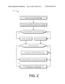 Payment Delegation Transaction Processing diagram and image