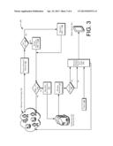 Payment Delegation Transaction Processing diagram and image