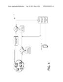 Payment Delegation Transaction Processing diagram and image