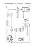 Payment Delegation Transaction Processing diagram and image