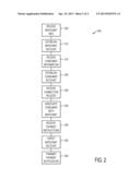 TRANSACTION MANAGEMENT SYSTEM AND METHOD diagram and image