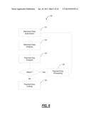 ENHANCED CUSTOMER INTERACTION CHANNEL SYSTEMS AND METHODS diagram and image