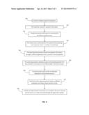 SYSTEM AND METHOD FOR COLLECTING AND DISBURSING ELECTRONIC GRATUITIES diagram and image