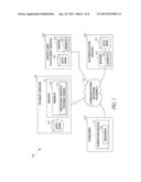 PAYMENT SERVICE THAT PROVIDES OPTION TO AUTHENTICATE WITH EXTERNAL     AUTHENTICATION SERVICE diagram and image