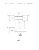 SPENDING VEHICLES FOR PAYMENTS diagram and image