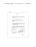 SECURE AND PORTABLE PAYMENT SYSTEM diagram and image