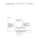 SECURE AND PORTABLE PAYMENT SYSTEM diagram and image