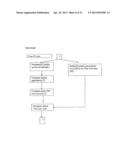 SECURE AND PORTABLE PAYMENT SYSTEM diagram and image