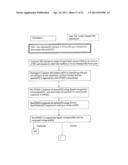 SECURE AND PORTABLE PAYMENT SYSTEM diagram and image