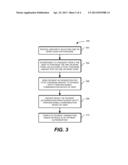 PROCESSING PAYMENTS AT A MANAGEMENT SERVER WITH A USER SELECTED PAYMENT     METHOD diagram and image