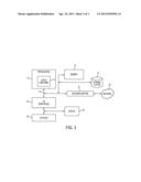 PROVIDING eFOLIOS diagram and image