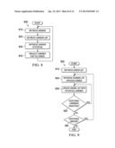 Determination of Projected Carrier Assignment diagram and image