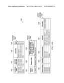 Determination of Projected Carrier Assignment diagram and image