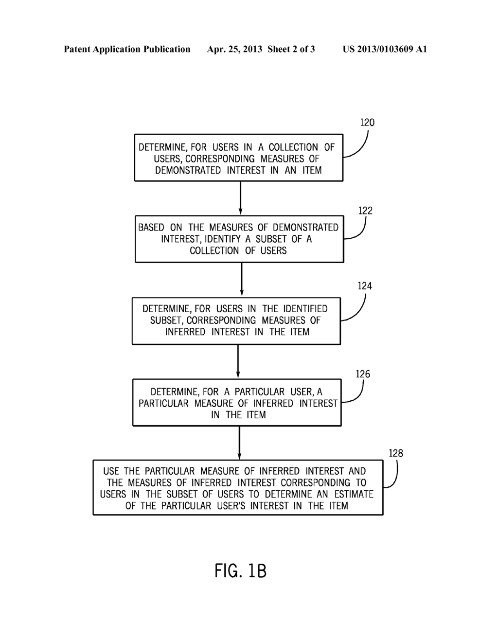 ESTIMATING A USER'S INTEREST IN AN ITEM - diagram, schematic, and image 03