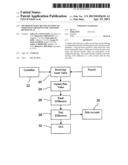 METHOD OF DAILY RECONCILIATION OF PARTICIPANT BENEFITS FOR A DEFINED     BENEFIT PLAN diagram and image