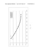 DEVICE, METHOD AND SYSTEM OF PRICING FINANCIAL INSTRUMENTS diagram and image