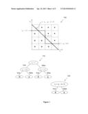 DECISION MAKING WITH ANALYTICALLY COMBINED SPLIT CONDITIONS diagram and image