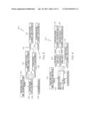 COMPOSITE PRODUCTION RULES diagram and image