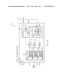 COMPOSITE PRODUCTION RULES diagram and image