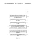 COMPOSITE PRODUCTION RULES diagram and image