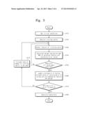 FEATURE VECTOR CLASSIFICATION DEVICE AND METHOD THEREOF diagram and image