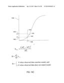 INTELLIGENT CONTROLLER PROVIDING TIME TO TARGET STATE diagram and image