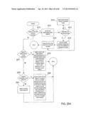 AUTOMATED CONTROL-SCHEDULE ACQUISITION WITHIN AN INTELLIGENT CONTROLLER diagram and image