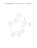 AUTOMATED CONTROL-SCHEDULE ACQUISITION WITHIN AN INTELLIGENT CONTROLLER diagram and image